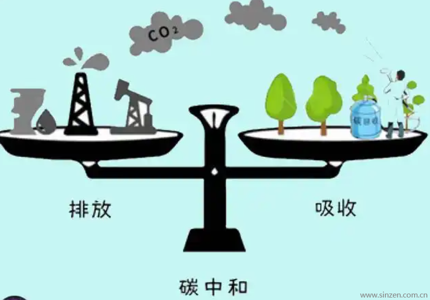 碳排放標(biāo)準(zhǔn)